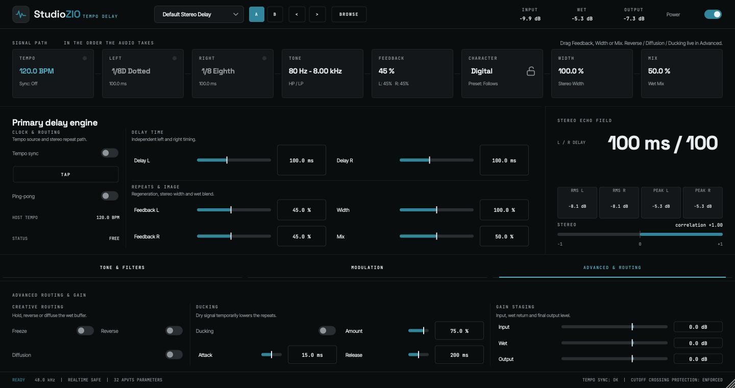 The Tempo Delay interface on the same Default Stereo Delay preset with Advanced and Routing open. Creative routing, ducking and input, wet and output gain controls are grouped below the delay engine while the live stereo meters and correlation display remain visible.