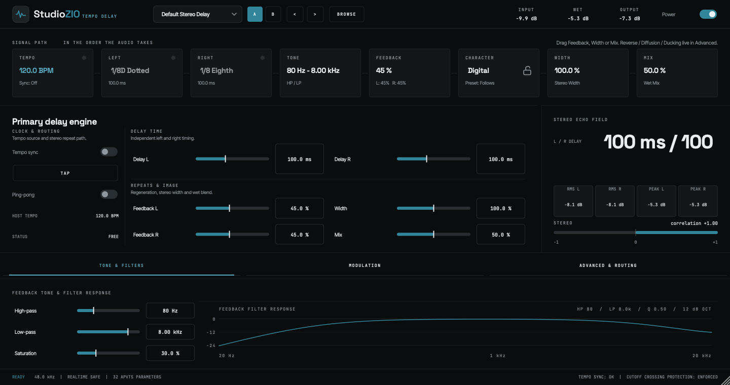 The Tempo Delay interface on the Default Stereo Delay preset with Tone and Filters open. The signal path shows 120 BPM with sync off, independent left and right divisions, 80 Hz to 8 kHz filtering, 45 per cent feedback, Digital character, 100 per cent width and 50 per cent mix, and both delay times at 100 milliseconds. Real audio is active in the input, wet and output meters.